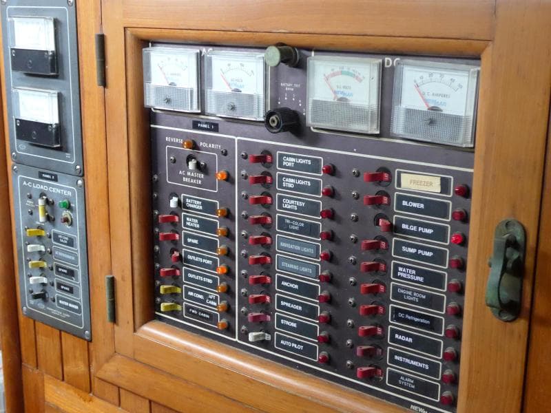 Electrical Panels