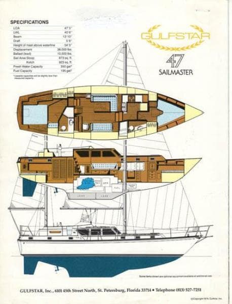 1980 Gulfstar Sailmaster
