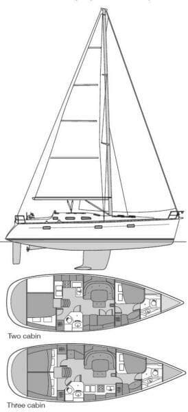 2006 Beneteau - Photo 2
