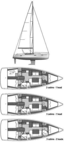 2014 Beneteau Oceanis 41